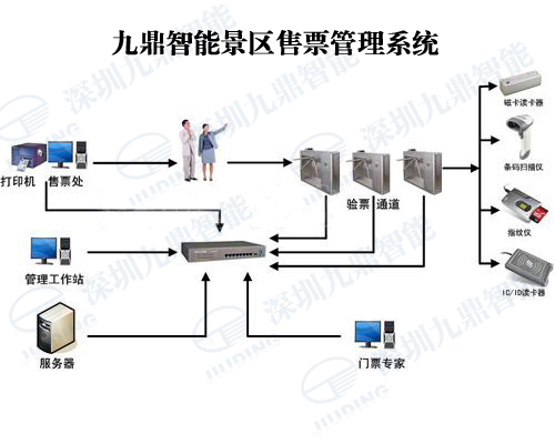 安防产品_安防监控设备_安防器材