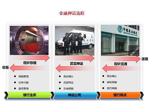 星空体育- 星空体育官方网站- 星空体育APP下载整改过渡期已过半银行存管率尚不足6%（附265家P2P存管名单）