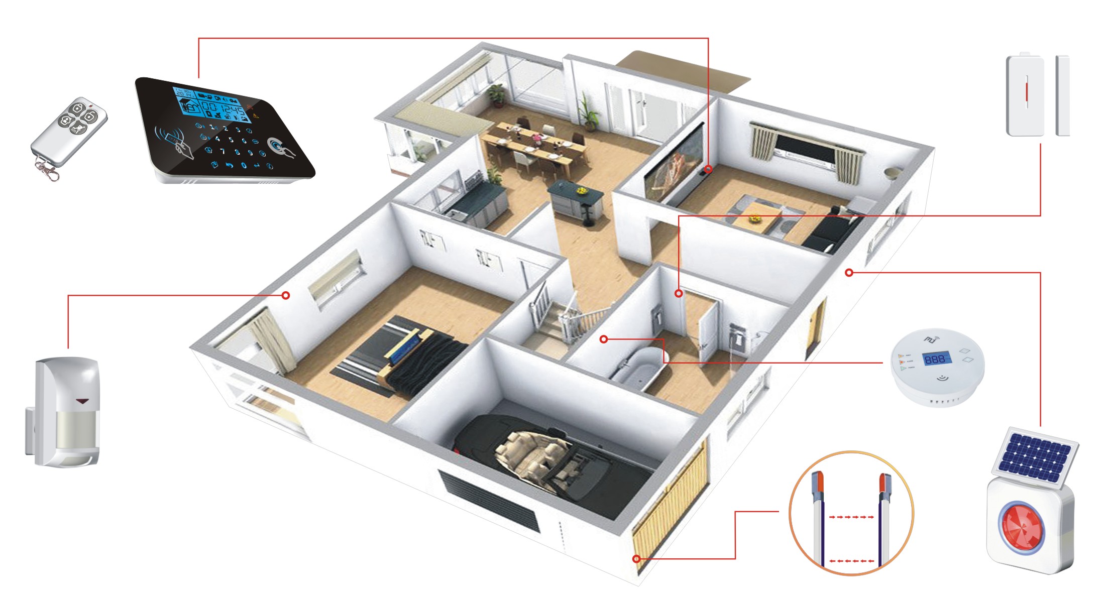 厂家优势双网\/RFID\/Android网络报警主机全触摸版 家庭防盗主机_安防产品-安防知识网