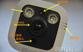 萤石EZVIZ C1